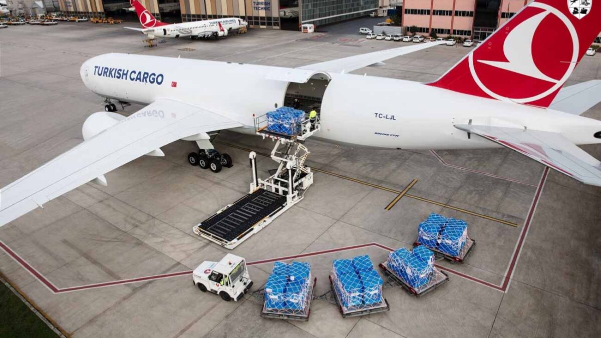 بستهبندی سفارشات خرید ترکیه برای ارسال اقتصادی به ایران