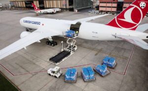 بستهبندی سفارشات خرید ترکیه برای ارسال اقتصادی به ایران