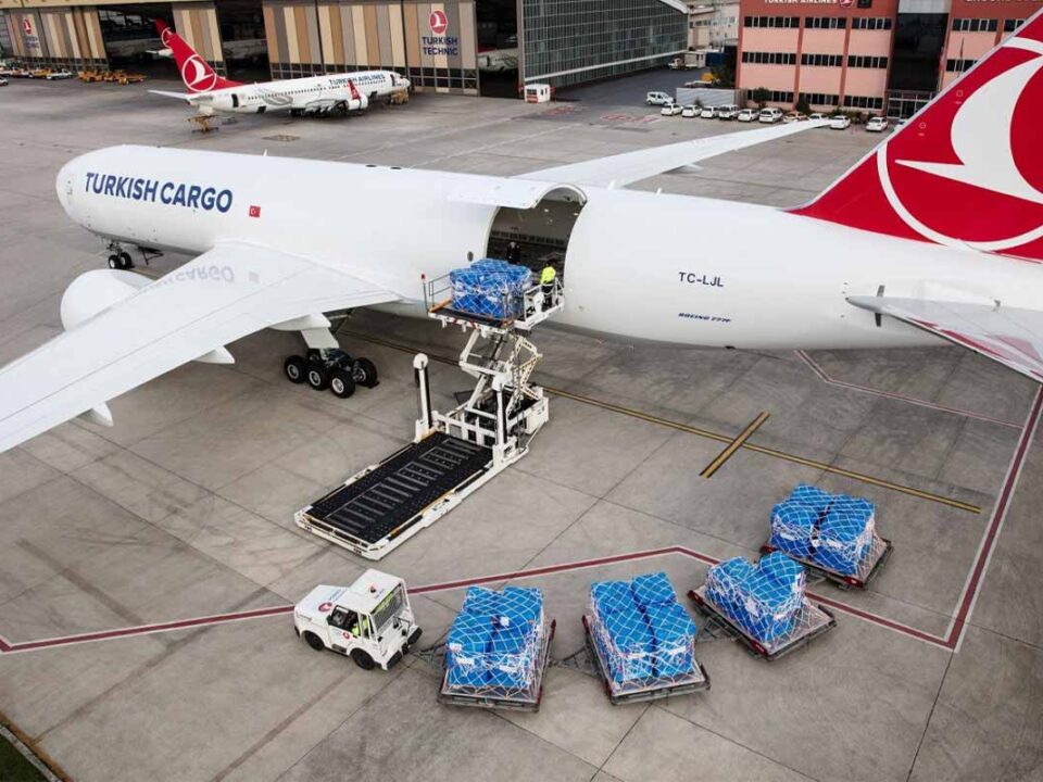 بسته‌بندی سفارشات خرید ترکیه برای ارسال اقتصادی به ایران